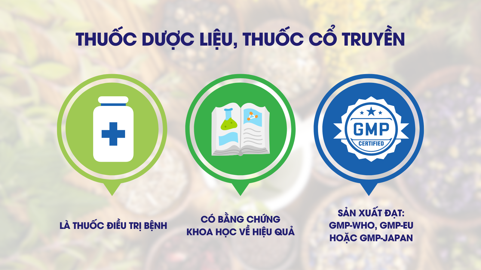 Sản xuất thuốc dược liệu, thuốc cổ truyền: Không chỉ là thảo dược